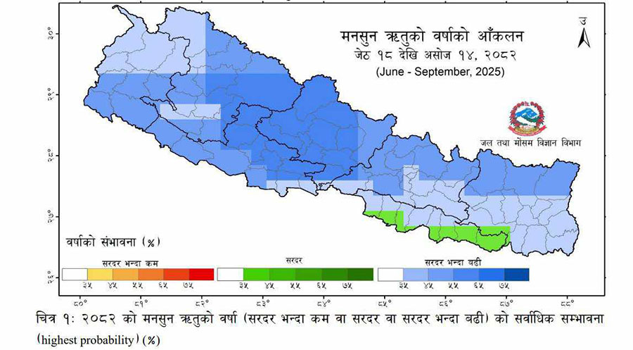 यसपालिको मनसुन : औसतभन्दा बढी वर्षा र गर्मी , सतर्क रहन आग्रह